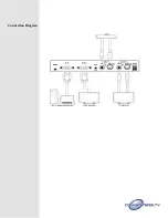 Preview for 10 page of Converters.TV 15195 Operation Manual