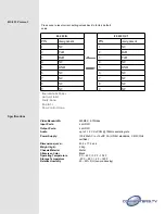 Preview for 4 page of Converters.TV 15197 Operation Manual