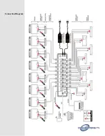 Preview for 11 page of Converters.TV 15204 Operation Manual