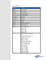 Preview for 5 page of Converters.TV 15208 User Manual