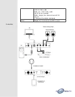 Preview for 6 page of Converters.TV 15208 User Manual