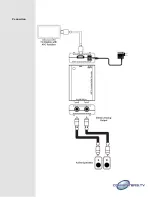 Preview for 4 page of Converters.TV 15209 Operation Manual