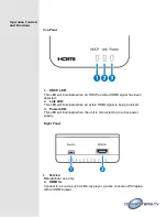 Предварительный просмотр 3 страницы Converters.TV 15220 Operation Manual