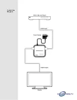 Предварительный просмотр 5 страницы Converters.TV 15220 Operation Manual