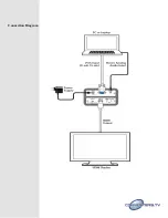 Предварительный просмотр 6 страницы Converters.TV 15319 Operation Manuals