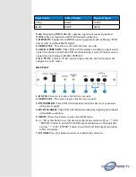 Preview for 3 page of Converters.TV 15338 Operation Manual