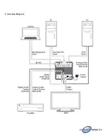 Предварительный просмотр 9 страницы Converters.TV 15342 Operation Manual