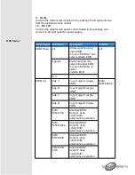 Preview for 5 page of Converters.TV 15366 Operation Manual