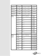 Preview for 6 page of Converters.TV 15366 Operation Manual