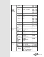 Preview for 7 page of Converters.TV 15366 Operation Manual