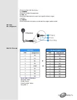 Preview for 10 page of Converters.TV 15366 Operation Manual