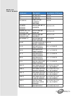 Preview for 11 page of Converters.TV 15366 Operation Manual