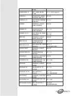 Preview for 13 page of Converters.TV 15366 Operation Manual