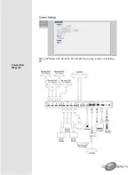 Preview for 18 page of Converters.TV 15366 Operation Manual