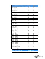 Preview for 20 page of Converters.TV 15366 Operation Manual