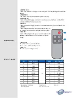 Preview for 4 page of Converters.TV 15376 Operation Manual