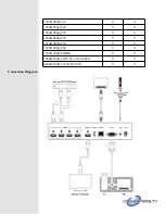 Preview for 12 page of Converters.TV 15376 Operation Manual