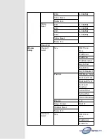 Preview for 6 page of Converters.TV 15401 Operation Manual