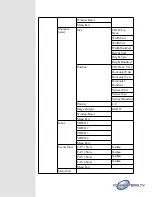 Preview for 8 page of Converters.TV 15401 Operation Manual