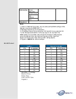 Preview for 12 page of Converters.TV 15401 Operation Manual