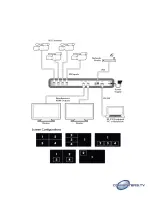 Preview for 26 page of Converters.TV 15401 Operation Manual