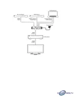 Предварительный просмотр 5 страницы Converters.TV 15414 Operation Manual