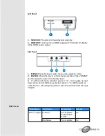 Preview for 4 page of Converters.TV 15444 Operation Manual