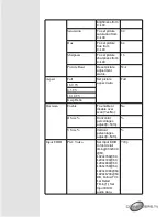 Preview for 5 page of Converters.TV 15444 Operation Manual