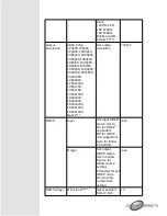 Preview for 6 page of Converters.TV 15444 Operation Manual