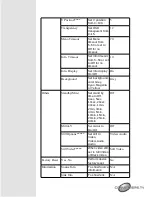 Preview for 7 page of Converters.TV 15444 Operation Manual