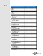 Preview for 10 page of Converters.TV 15444 Operation Manual