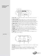 Preview for 3 page of Converters.TV 3G SDI to HDMI Converter Operation Manual