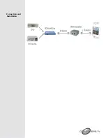 Preview for 4 page of Converters.TV 433 Operation Manual