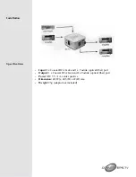 Preview for 4 page of Converters.TV 645 Operation Manuals