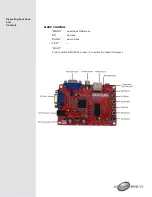 Preview for 3 page of Converters.TV 682 Operation Manuals