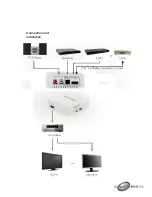 Preview for 5 page of Converters.TV 856 Operation Manual