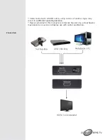 Предварительный просмотр 5 страницы Converters.TV 869 Operation Manuals