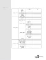 Preview for 6 page of Converters.TV 878 Operation Manual