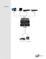 Предварительный просмотр 4 страницы Converters.TV 887 Operation Manual