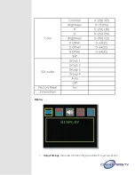 Preview for 5 page of Converters.TV 901 Operation Manual