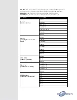 Preview for 5 page of Converters.TV 930 Operation Manual