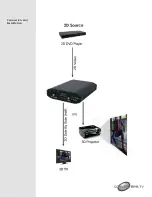 Preview for 5 page of Converters.TV 967 Operation Manual