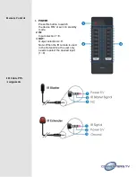 Preview for 6 page of Converters.TV 986 Operation Manual