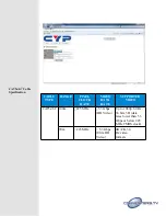 Preview for 11 page of Converters.TV 986 Operation Manual