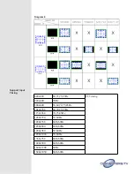 Preview for 5 page of Converters.TV 998 Scan converter Operation Manual