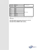 Preview for 6 page of Converters.TV 998 Scan converter Operation Manual