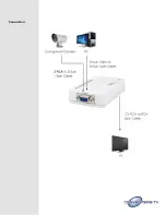 Preview for 7 page of Converters.TV 998 Scan converter Operation Manual