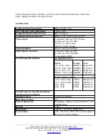 Preview for 6 page of Converters.TV CSC-200 Operation Manual