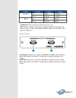 Preview for 3 page of Converters.TV HDMI HD 4K2K Scaler Operation Manual