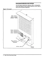 Предварительный просмотр 17 страницы Convex DKD-505 Service Manual